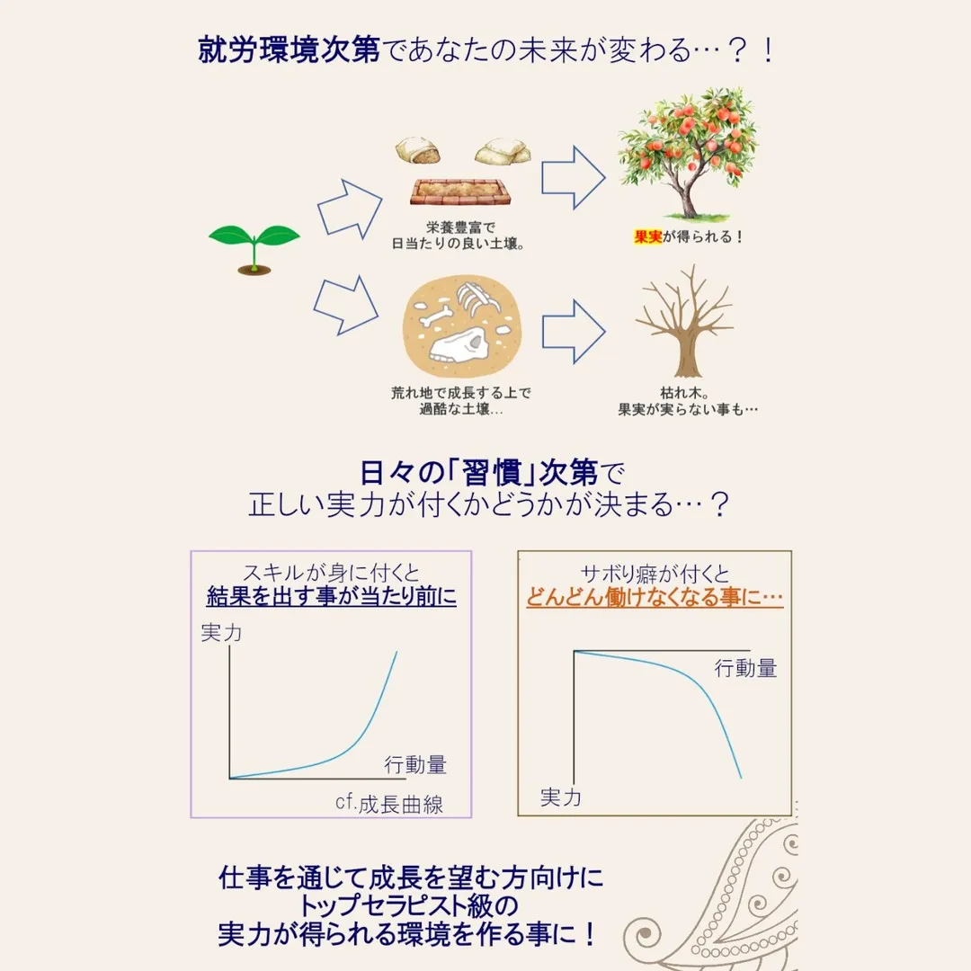 【求人】報酬はスキルアップ？トップセラピストになりたいあなた...