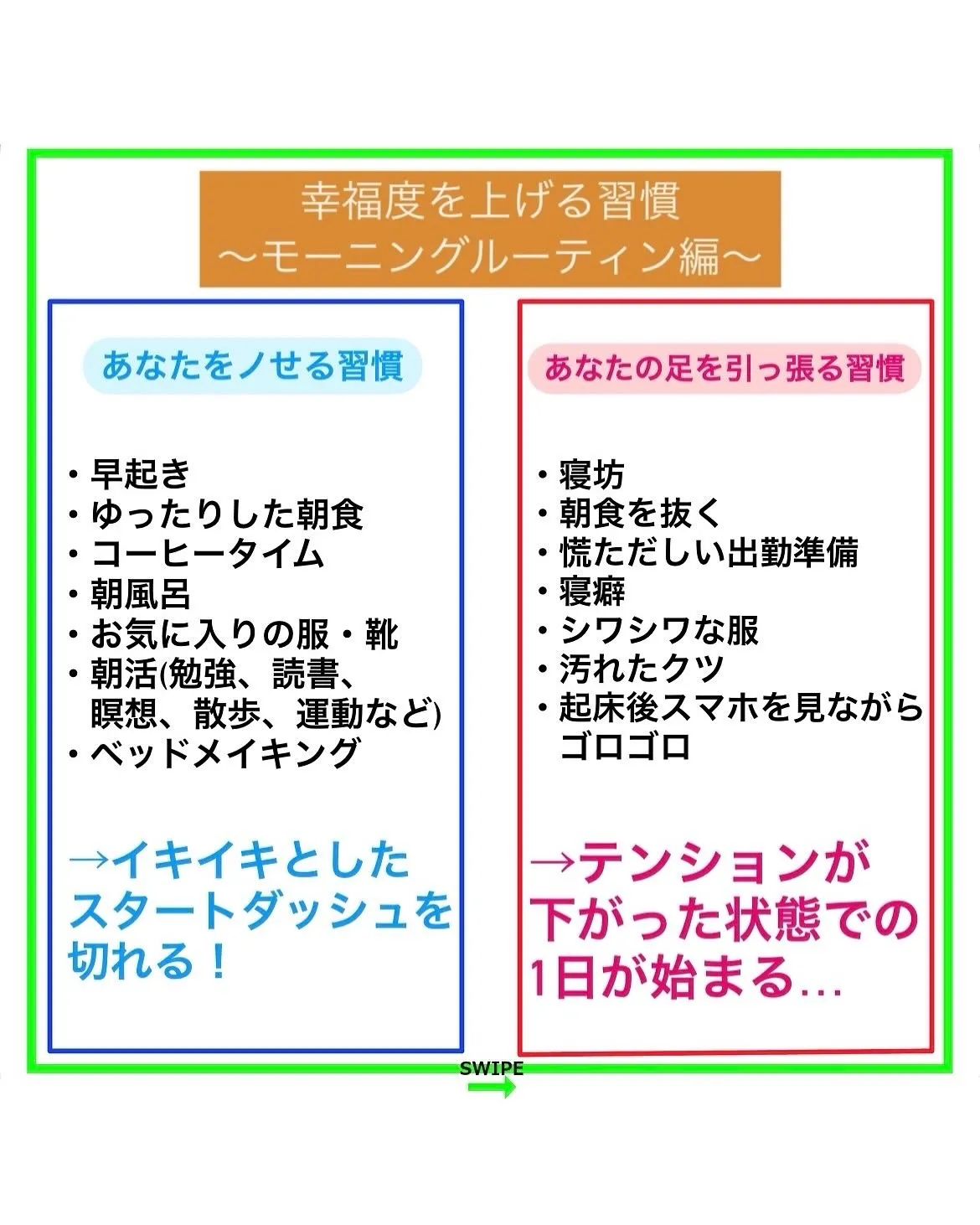 【永久保存版】一目で分かる?幸福な習慣と不幸な習慣