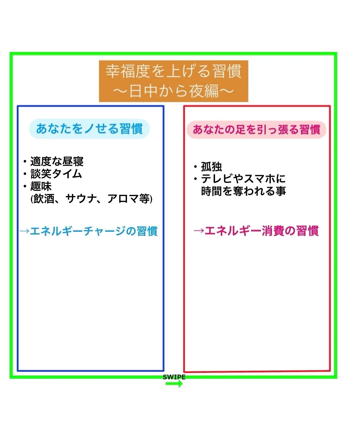 【永久保存版】一目で分かる?幸福な習慣と不幸な習慣
