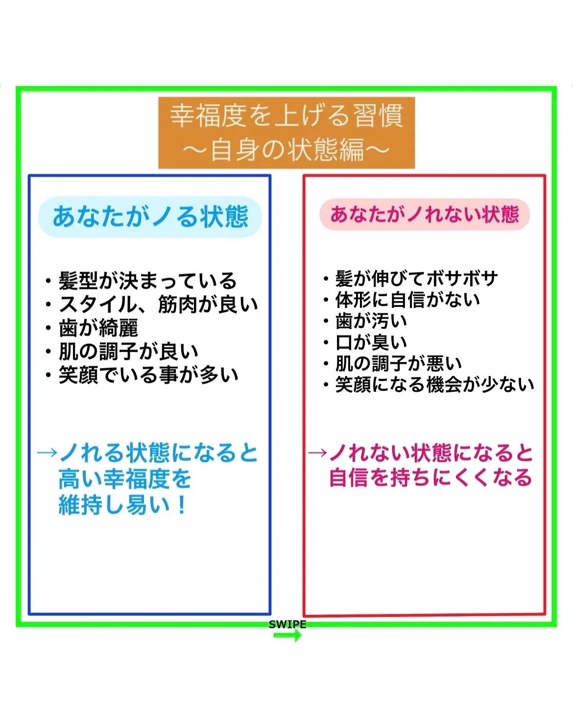 【永久保存版】一目で分かる?幸福な習慣と不幸な習慣